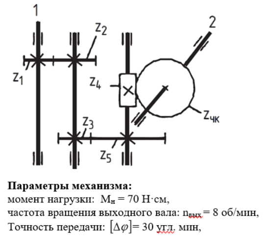 Контрольная работа по теме Расчет параметров механизма